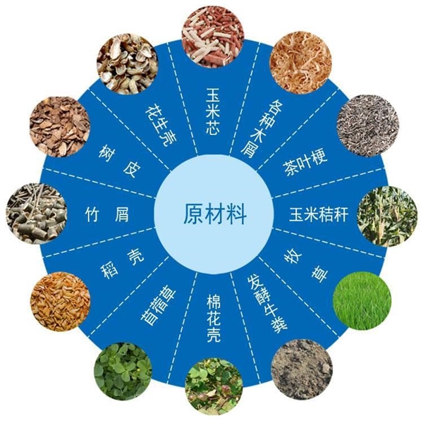 秸稈顆粒機